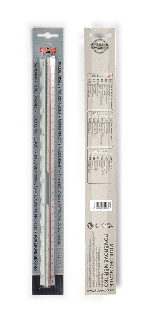 Poměrová měřítka