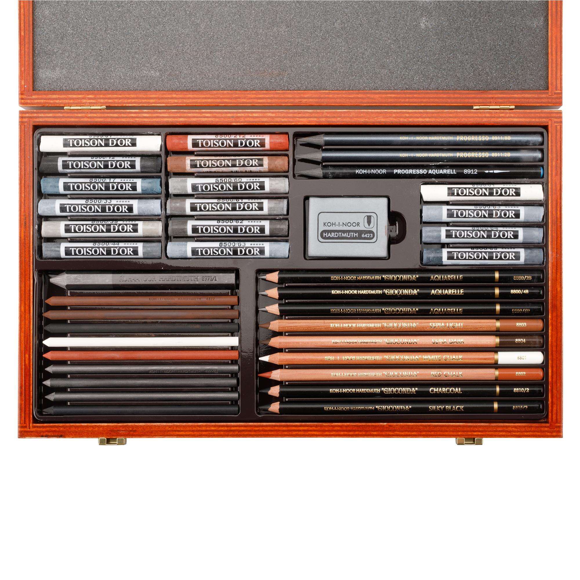 Kreslířské soupravy