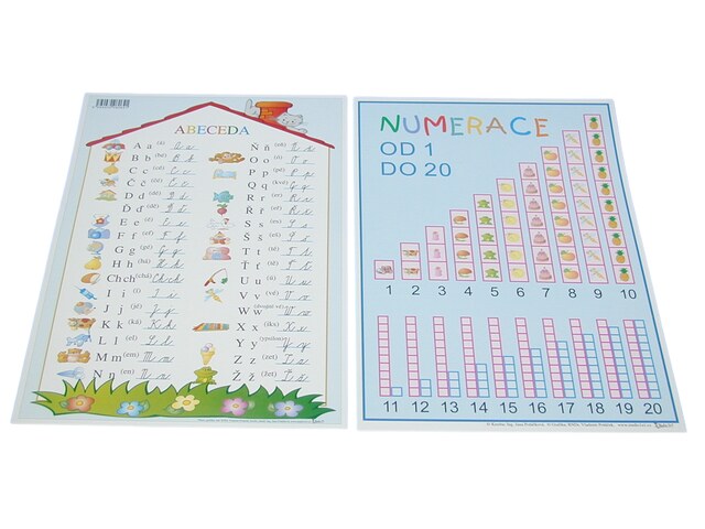 Tabulka ABECEDA/NUMERACE A4