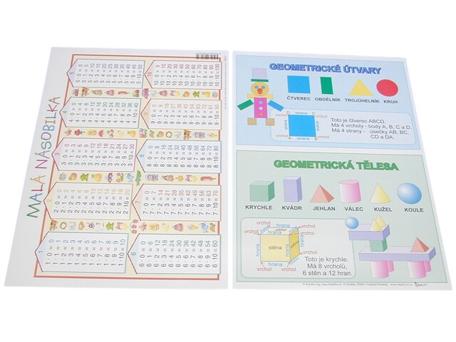 Tabulka NÁSOBILKA/GEOM.TVARY A4