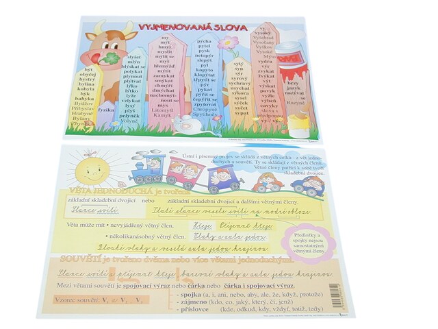 Tabulka VYJMEN.SLOVA/SKLADBA VĚT A4